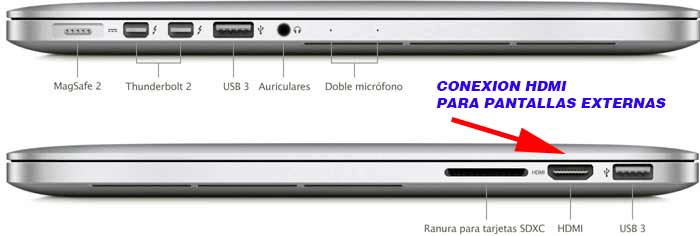 Clonar pantalla de Macbook. Teclas. Atajo de teclado. Conexion hdmi